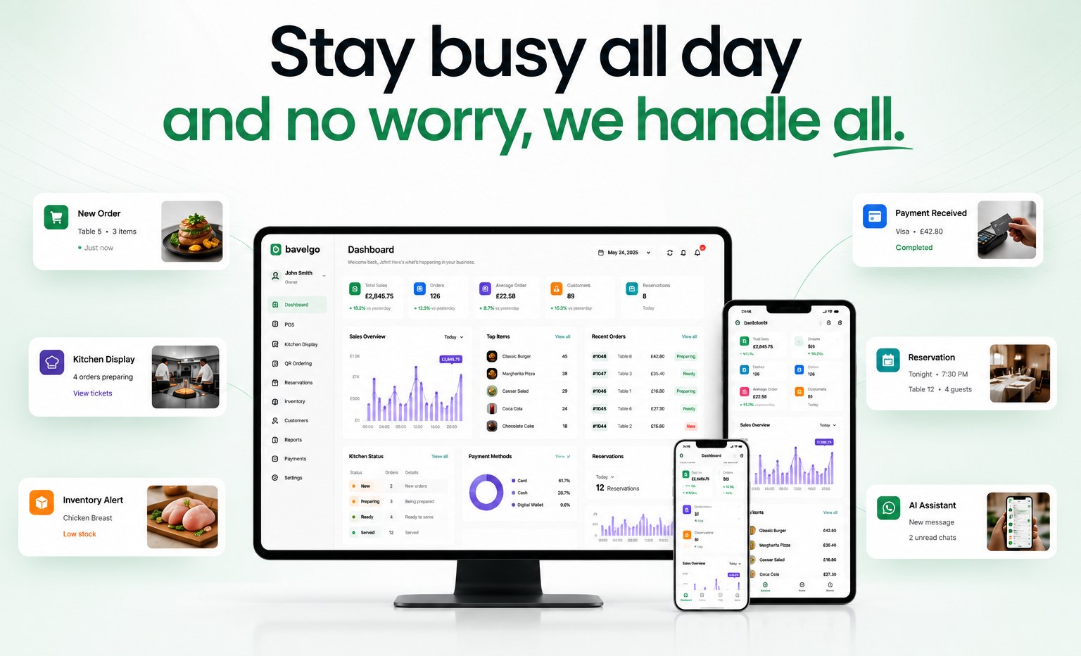 Bavelgo restaurant software dashboard