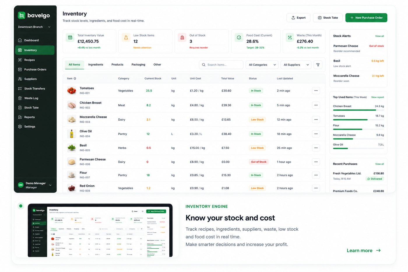 Bavelgo inventory engine dashboard with stock, recipes, food cost and alerts