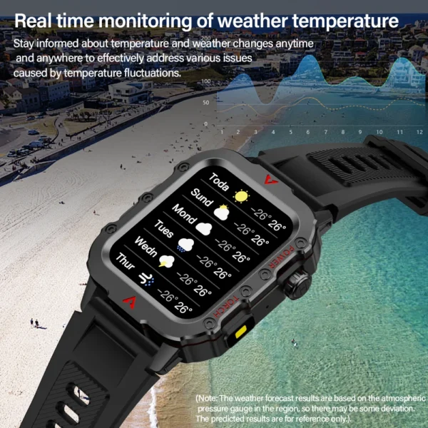 Sports Smart Watch - Image 6