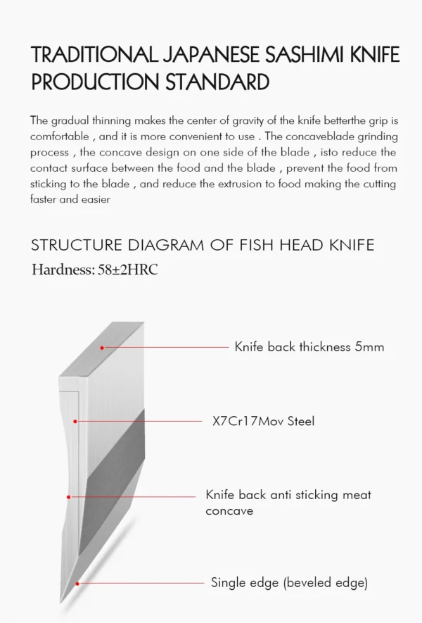 TURWHO Japanese Sashimi Knife Deba Salmon Sushi Filleting Kitchen - Image 15